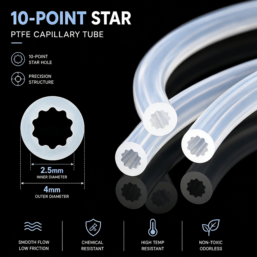 Aluminium Profile 2020 - Tubo de PTFE em forma de