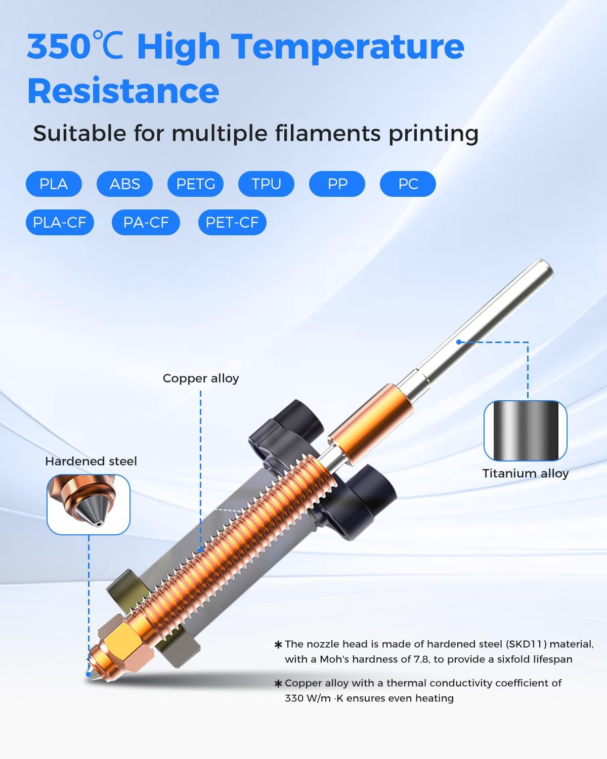 Kit Hotend Cerâmico Creality K - Aluminium Profile 2020 avaliação e preço