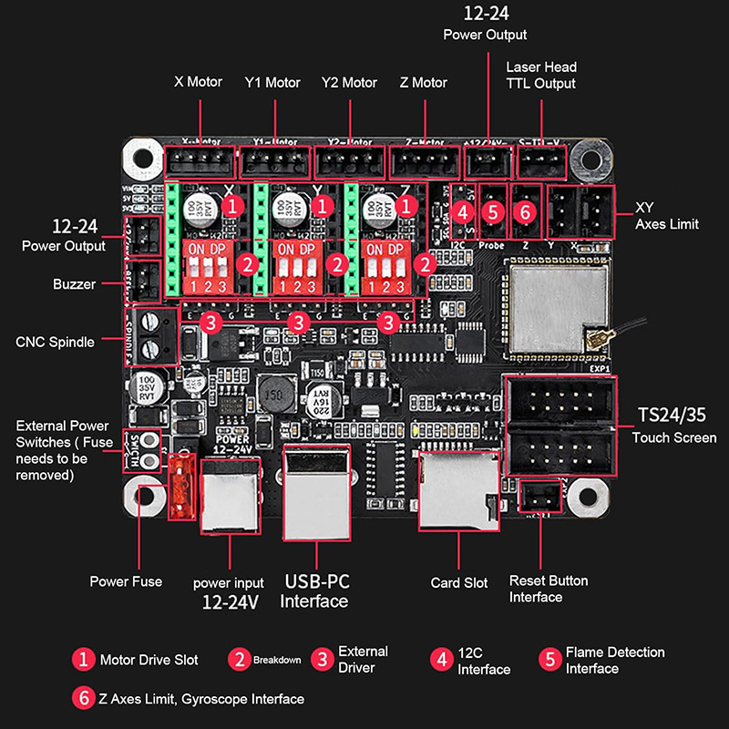 Makerbase mks dlc32 v2.1 32bit - Lm8Uu Bearing avaliação e preço