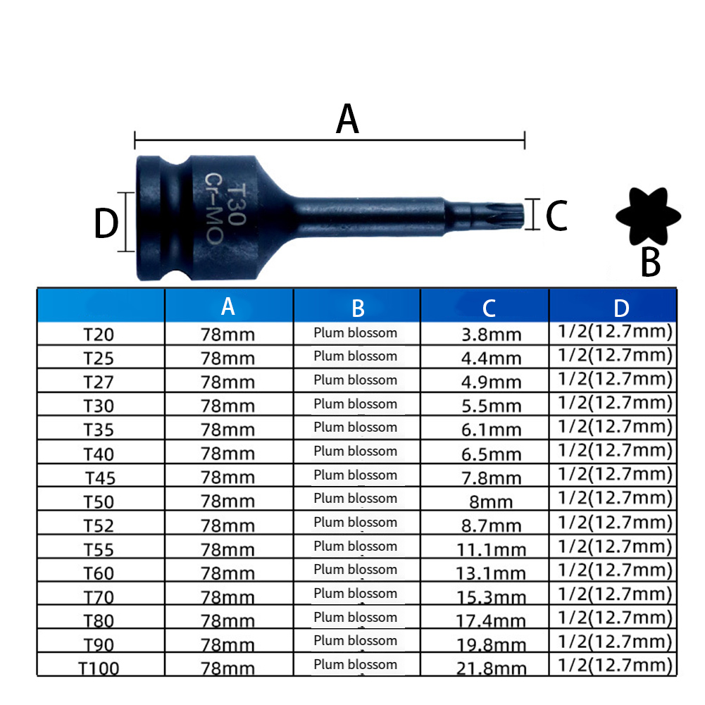Drive Torx Star Bit Soquete Se - Cnc Bits avaliação e preço