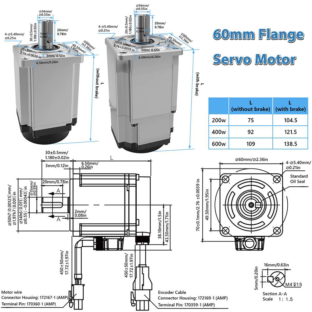 Kit de Driver de Motor Servo A - Cnc Bits avaliação e preço