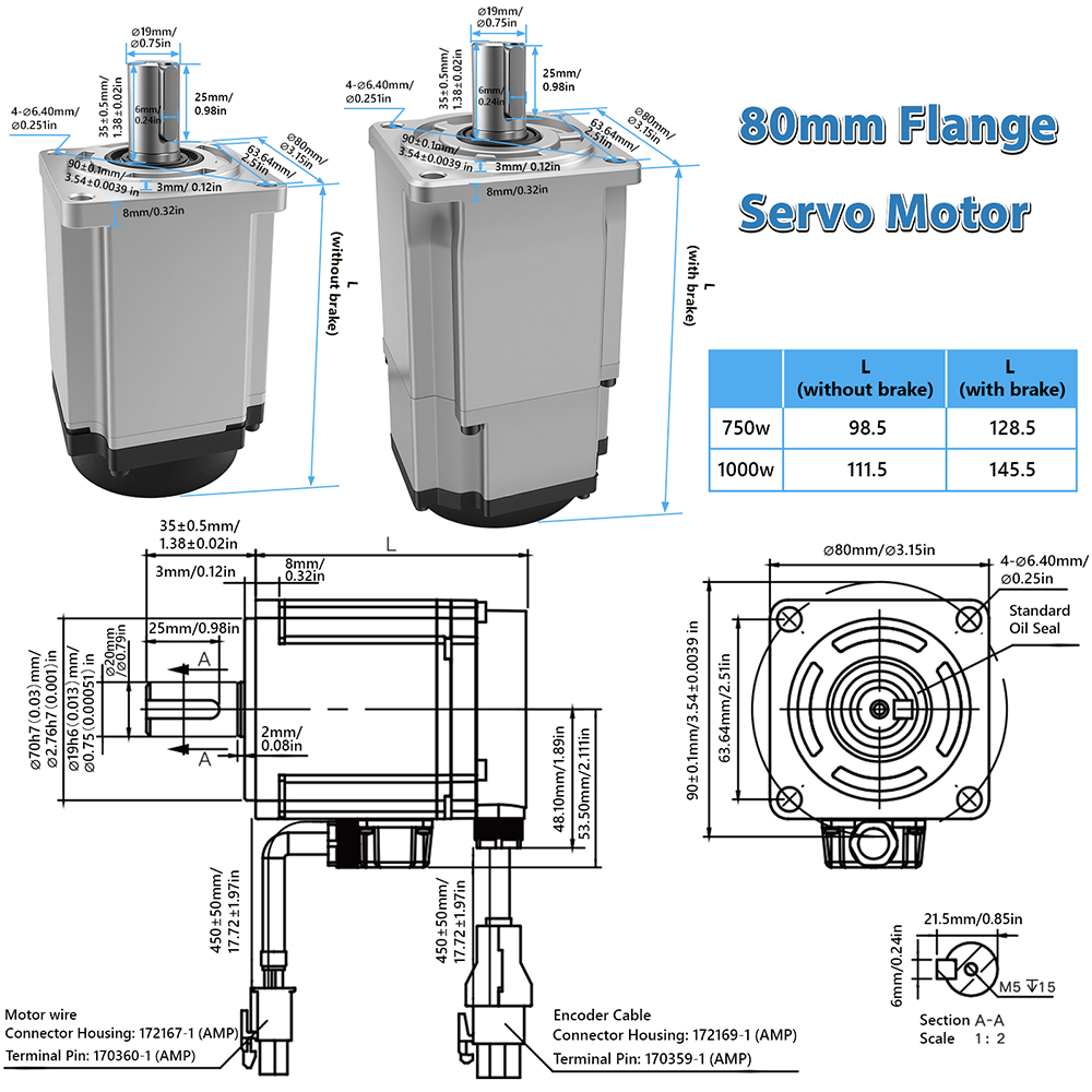 Kit de Driver de Motor Servo A - Cnc Bits avaliação e preço