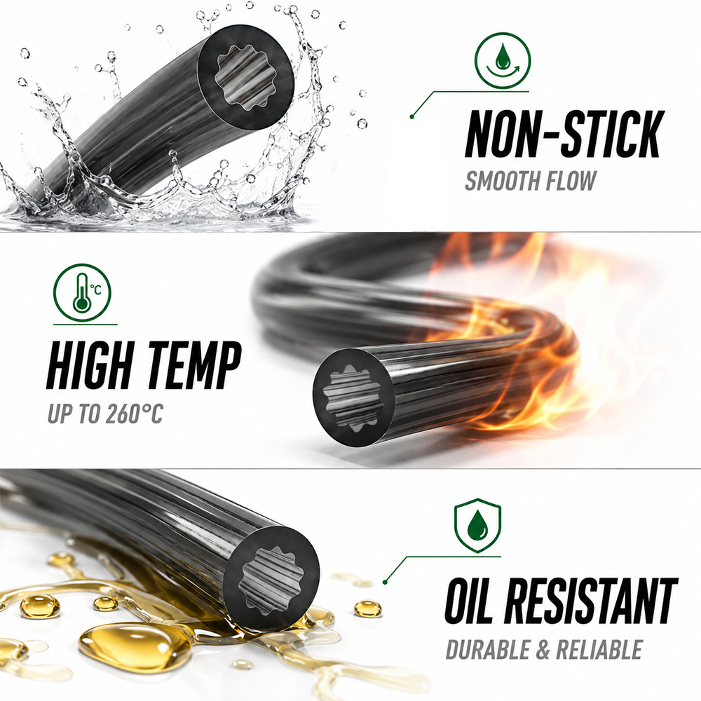 Tubo de PTFE em forma de estre - Aluminium Profile 2020 avaliação e preço