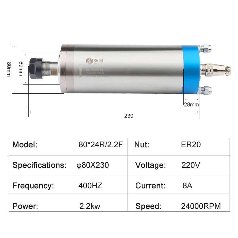 Kit de Router CNC 2.2kw Motor  - Water Cooled Spindle avaliação e preço