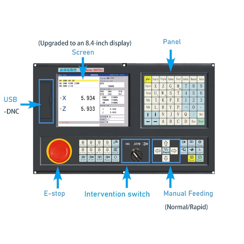 Controlador DSP de Alta Veloci - Cnc Router avaliação e preço