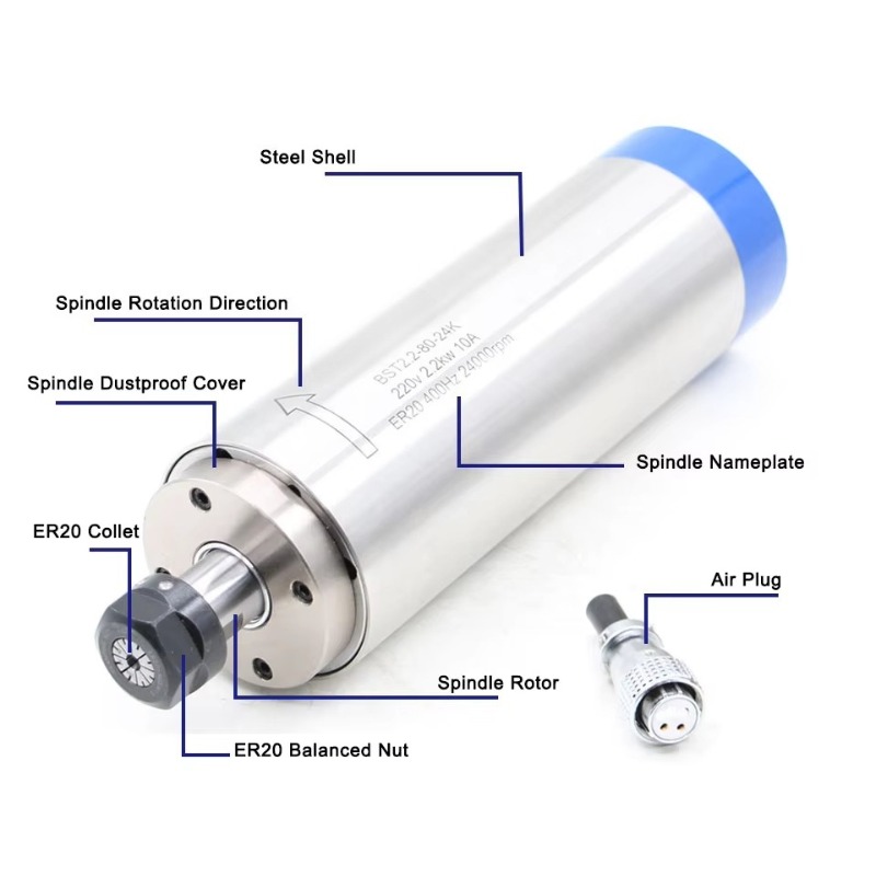 Motor de fuso refrigerado a ág - Spindle Motor avaliação e preço