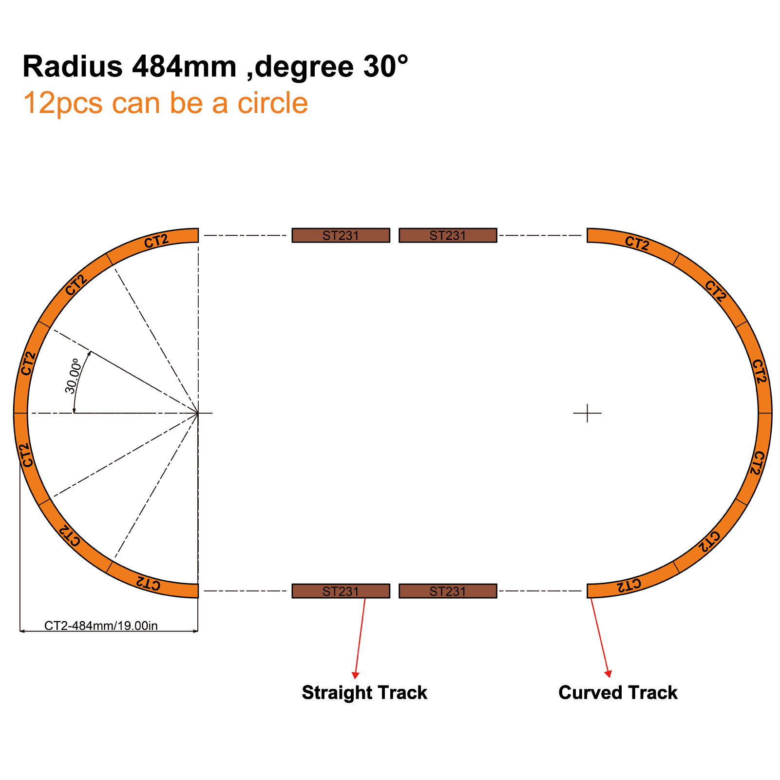 Trens modelo Evemodel escala H - Linear Rail avaliação e preço