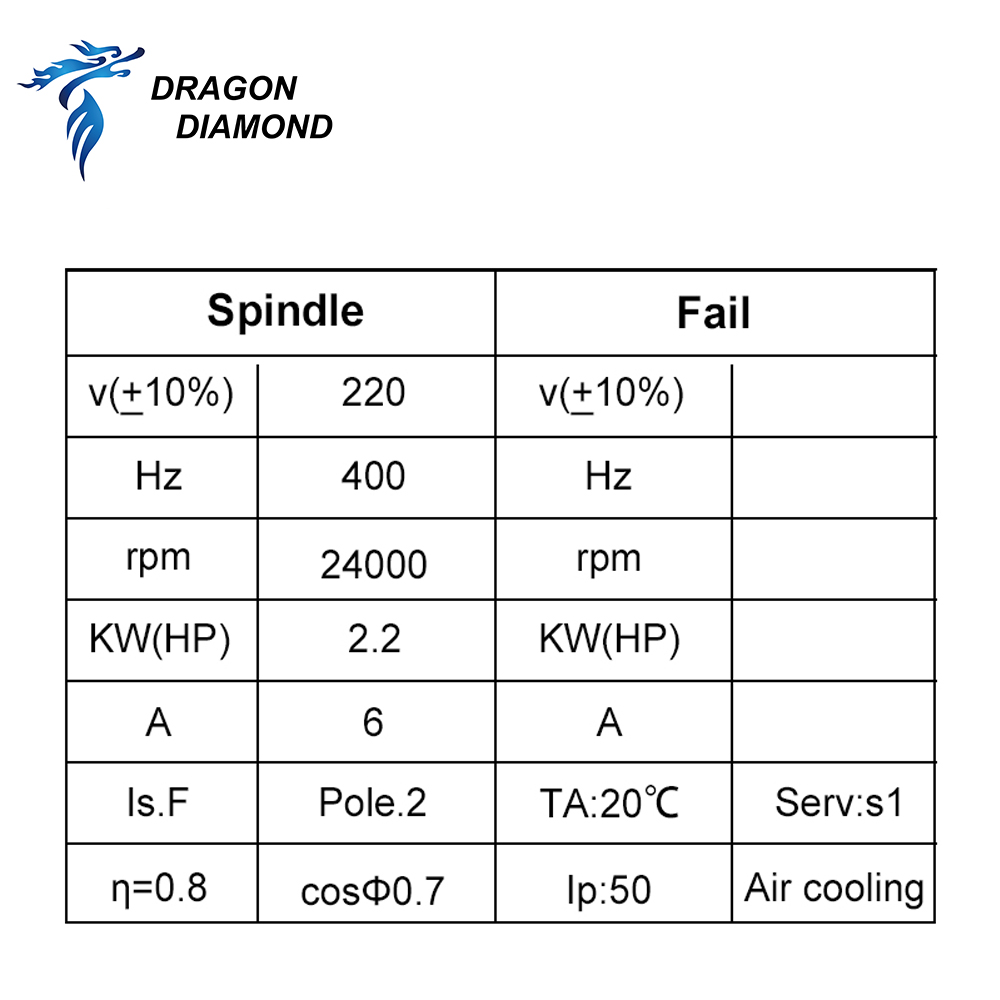 Motor Spindle CNC Dragon Diamo - Spindle Motor avaliação e preço
