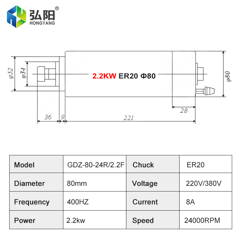 Kit de motor de eixo compacto  - Water Cooled Spindle avaliação e preço