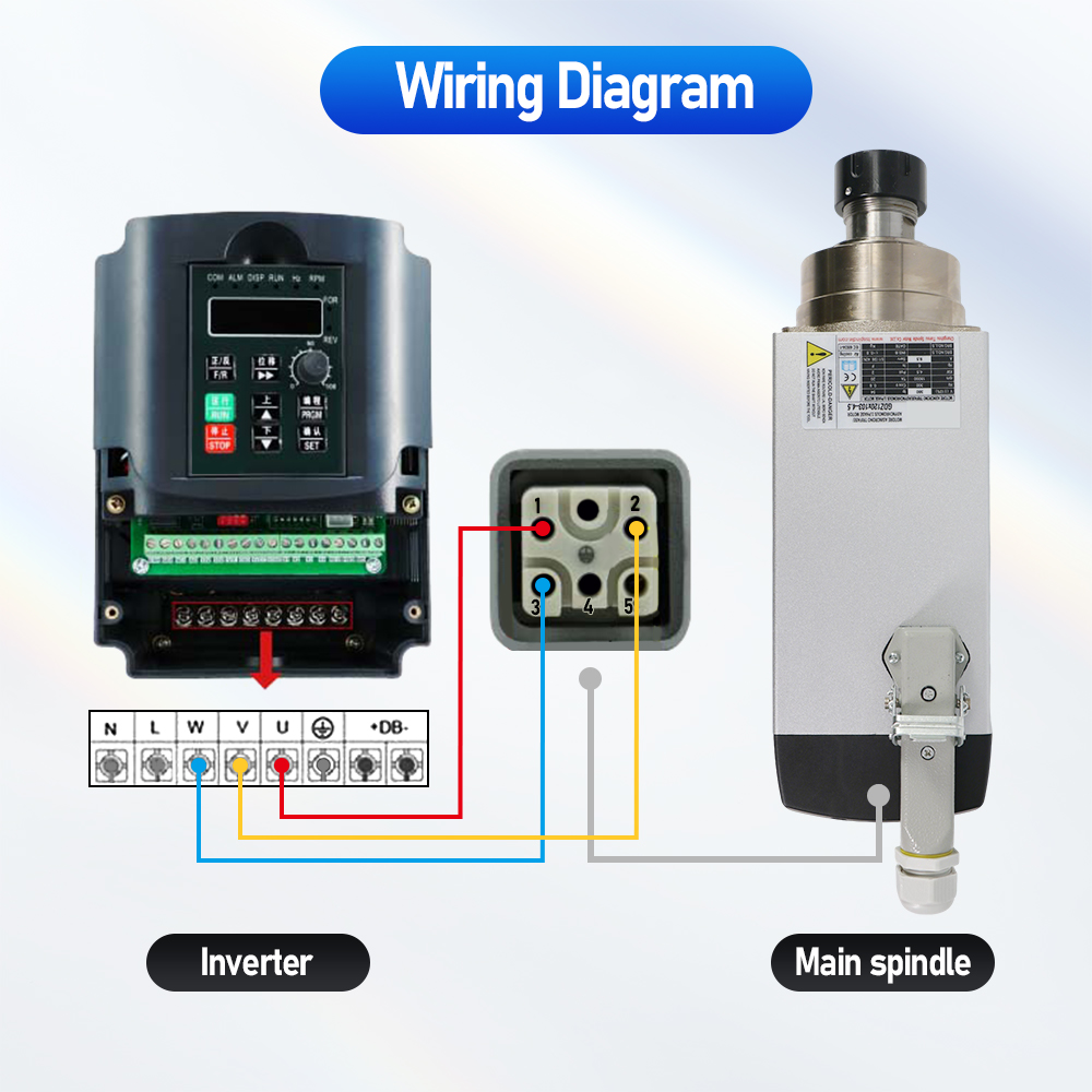Motor Spindle ER32 Refrigerado - Water Cooled Spindle avaliação e preço