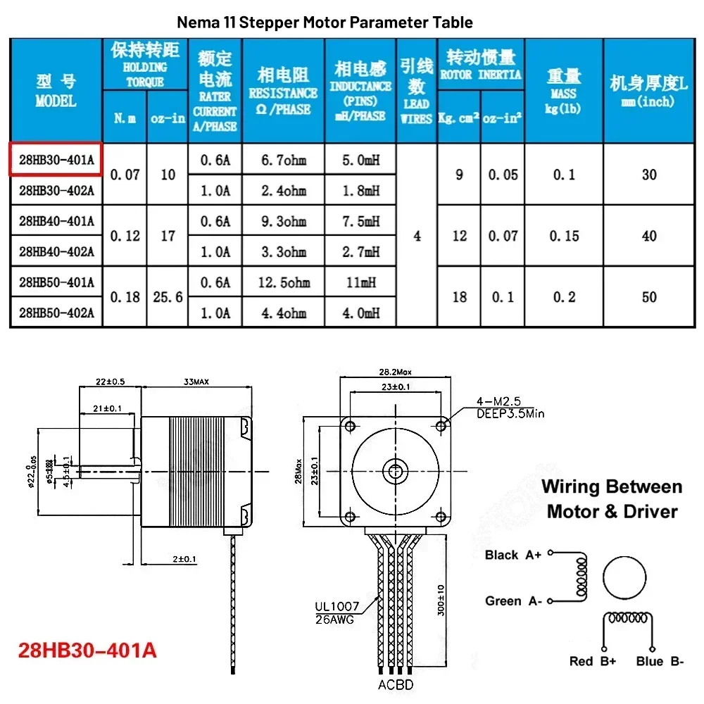 YunDuan T-tipo Trilho Linear M - Linear Rod 8Mm avaliação e preço