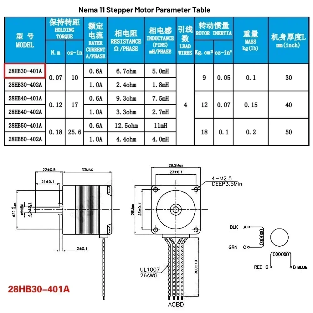 Mesa Deslizante Motorizada CNC - Linear Rod 8Mm avaliação e preço
